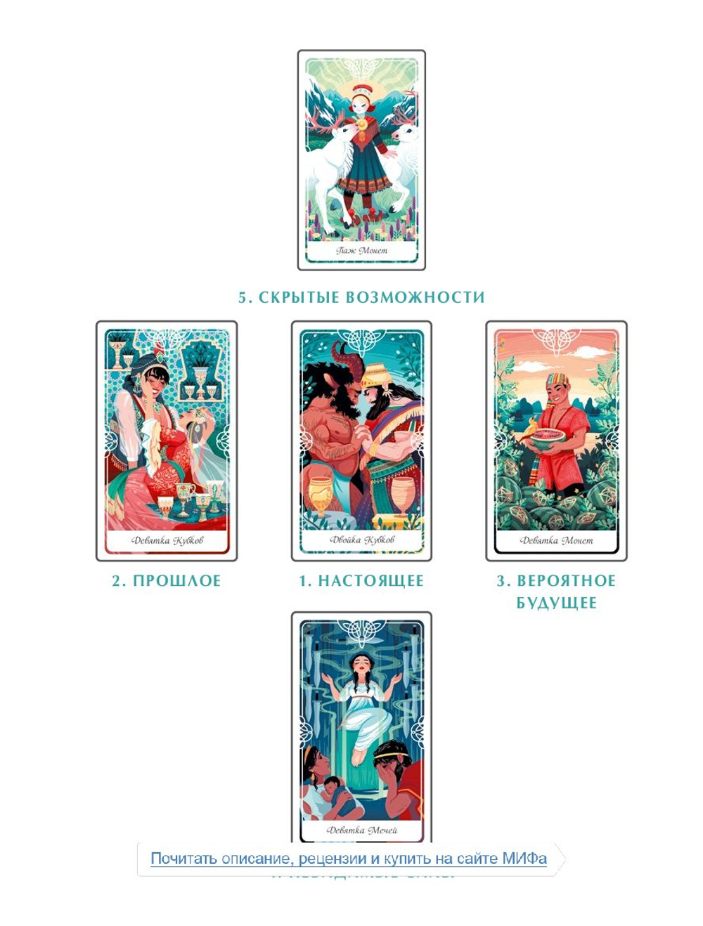 Набор "Таро Сказочных Архетипов / Tarot of the Divine"