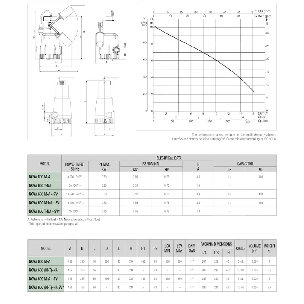 Насос дренажный DAB NOVA 600 M-A SV, 60198281H