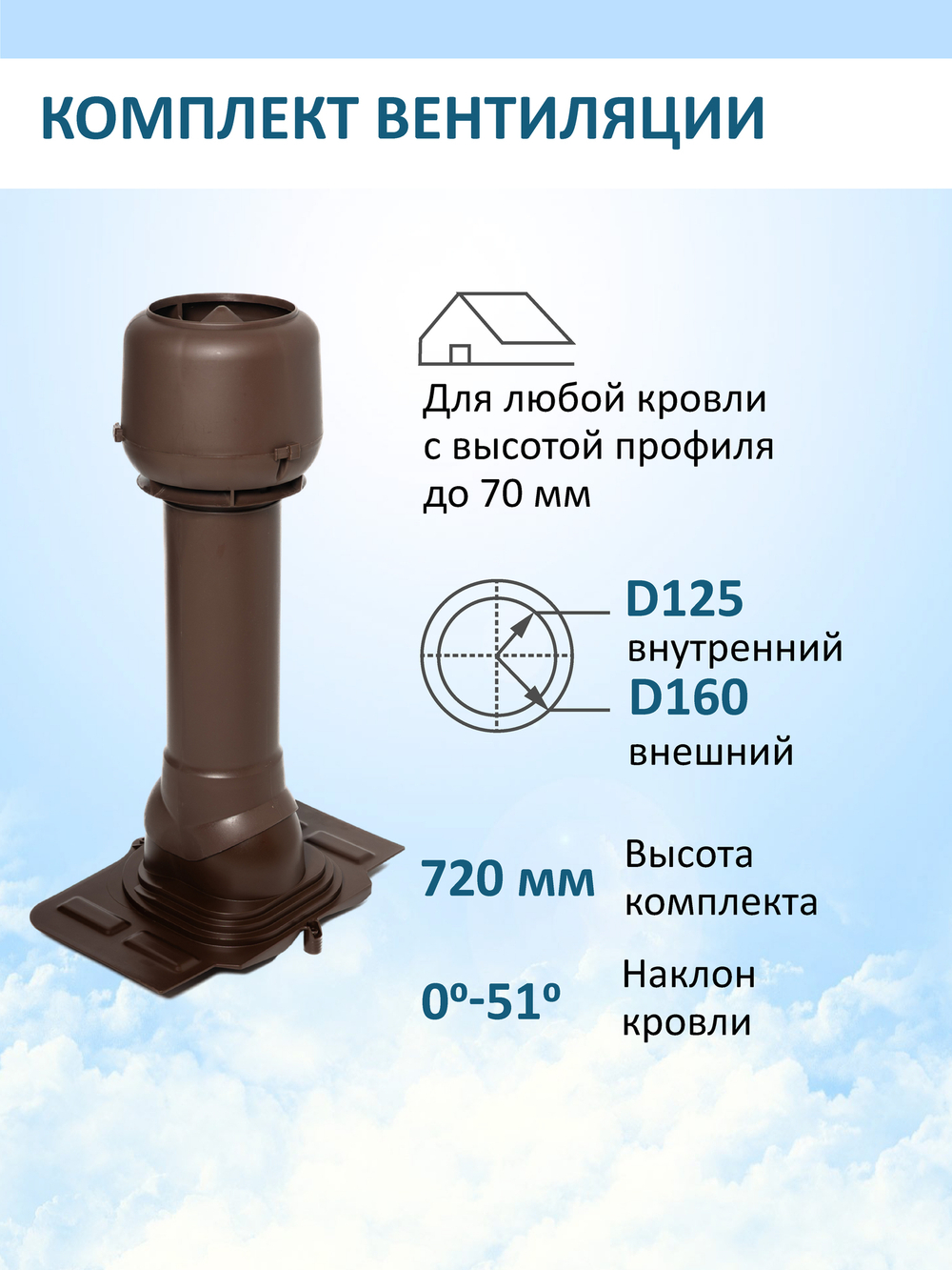Вент. выход утепленный c колпаком D160 высотой Н-700, проходной элемент универсальный
