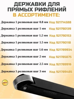 Ролик для Накатки прямого рифления с шагом 1,0 мм / Накатное колесо Однороликовое 28х8х8 мм. Ролики для прямого рифления на заготовках