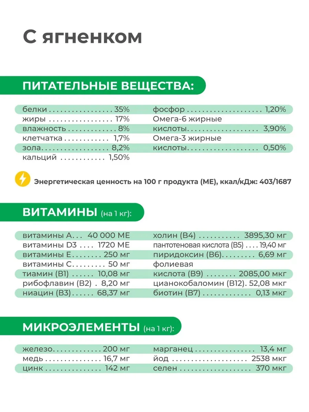 Корм для котят с чувствительным пищеварением, ягненок 400 гр