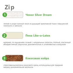 Матрас для детей и подростков Zip