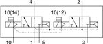 VUVG-L10-T32U-AZT-M7-1P3 Распределитель с электроуправлением