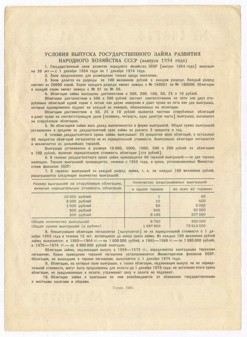 Облигация 100 рублей 1954 год. Серия № 166775. VF