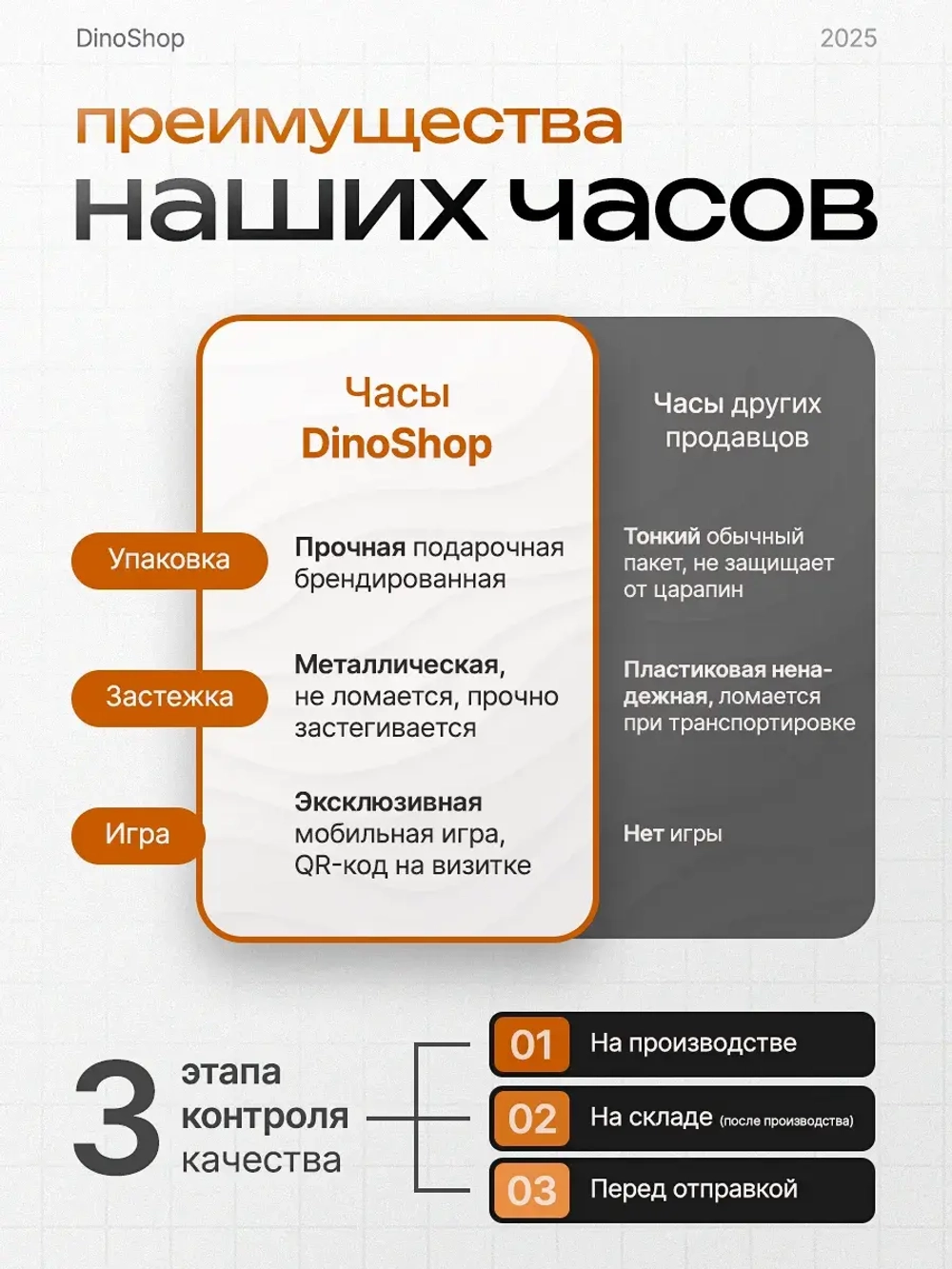 Часы наручные