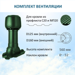 Комплект вентиляции: Вентиляционный выход изолированный D125/160 утепленный высота H=500 мм, проходной элемент PROF-20 для металлопрофиля кровельного профнастила МП20 иС20, колпак вентиляционный D160 мм, зеленый