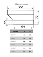 Редуктор РЭП D100 эксцентриковый D125 пластик ERA