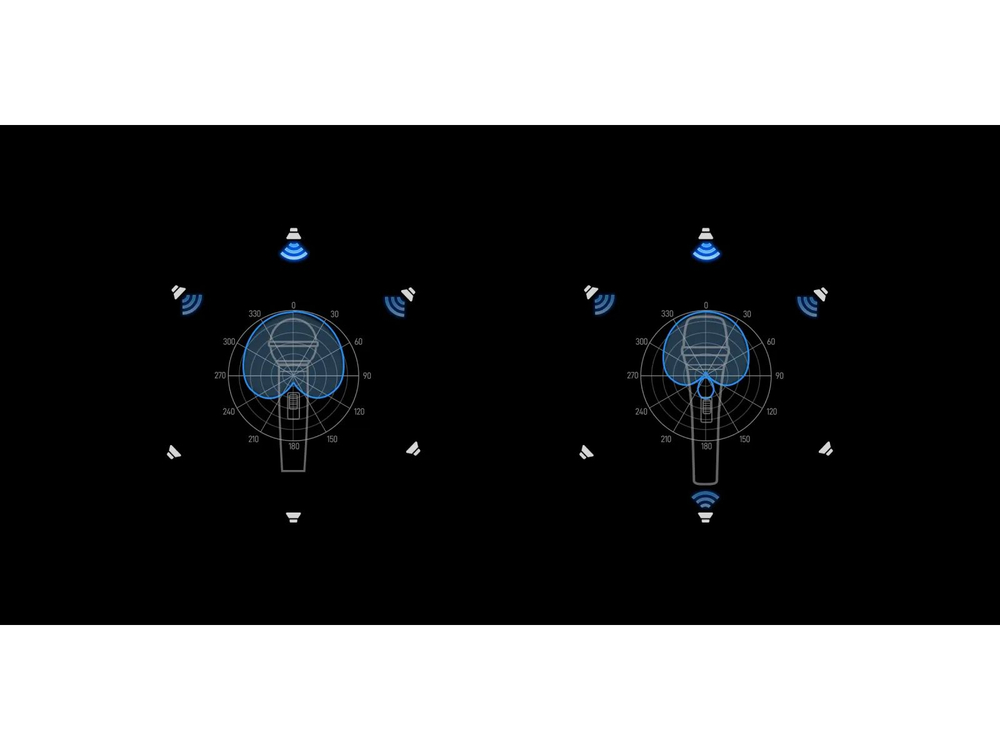 Микрофон Phenyx Pro PM-26S