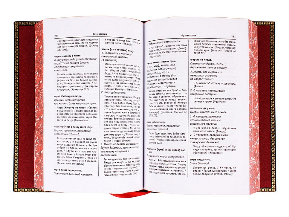 Материалы к словарю русского мата.