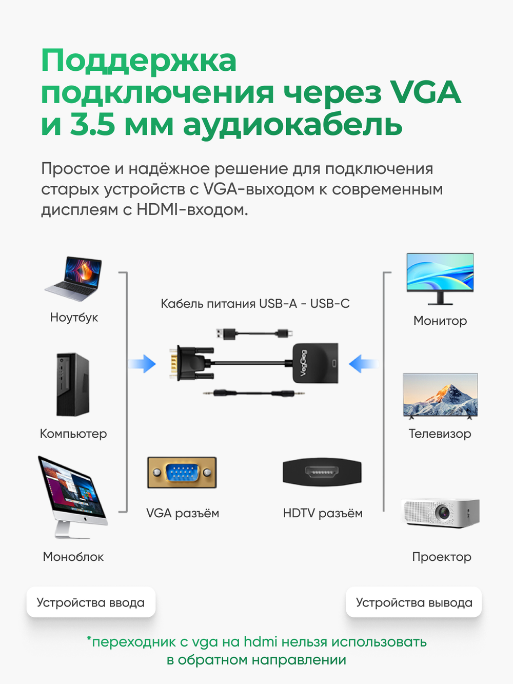 Переходник VGA на HDMI VegGieg с аудио и питанием