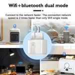 Умная розетка Tuya 20A / розетка с Алисой и WIFI