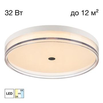 CL747400V DIXON Св-к Накладной