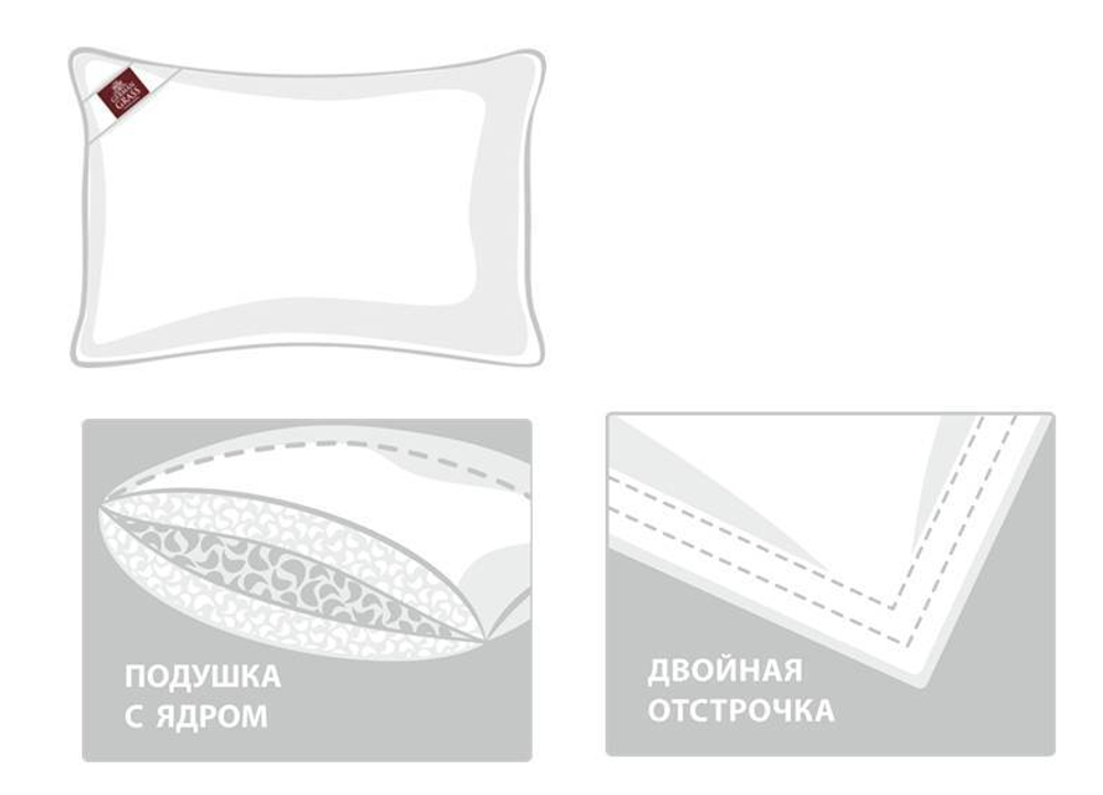 Подушка упругая 50х90 German Grass 3D Royal Down