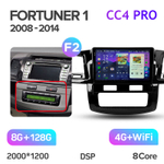 Teyes CC4 Pro 9" для Toyota Fortuner 2008-2014