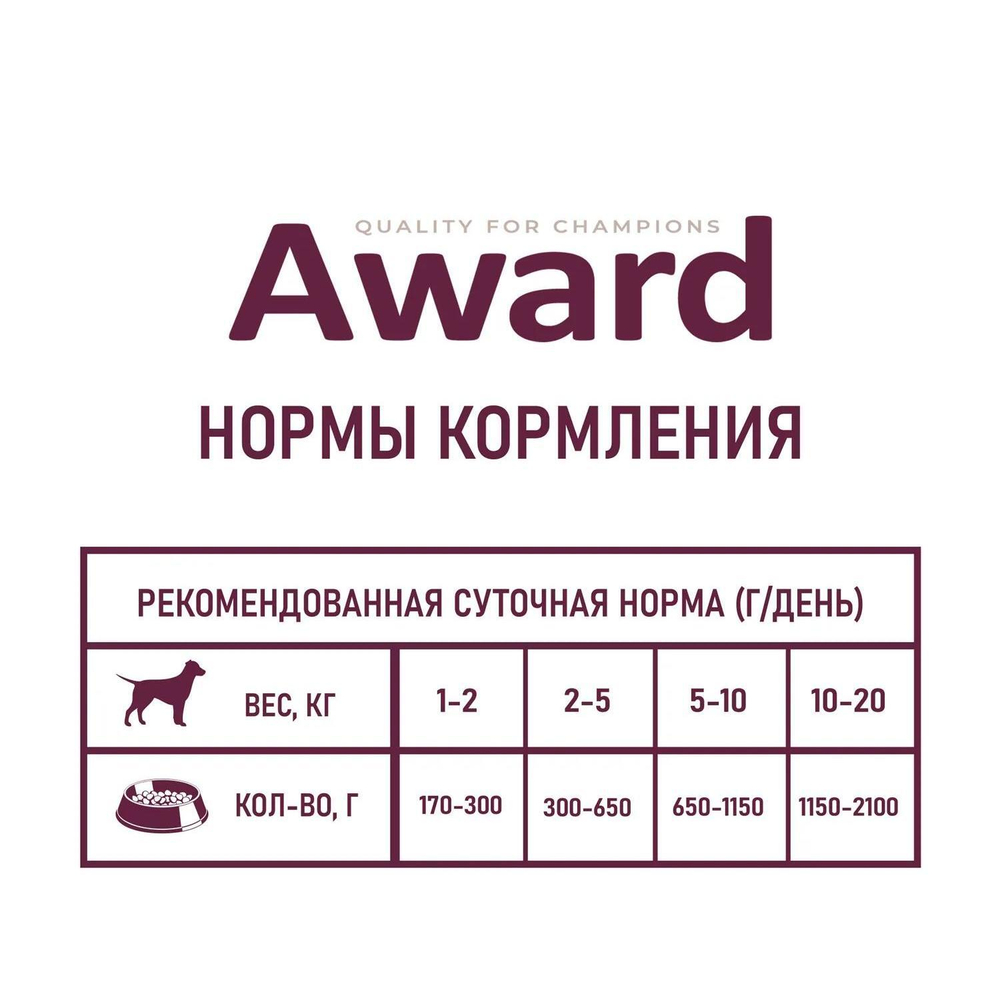 Корм для собак AWARD, 200 г, говядина с морковью