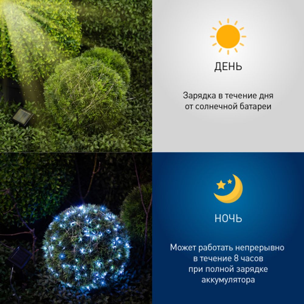 Садовая гирлянда ЭРА ERASF22-17 на солнечной батарее нить холодный свет 21,9 м