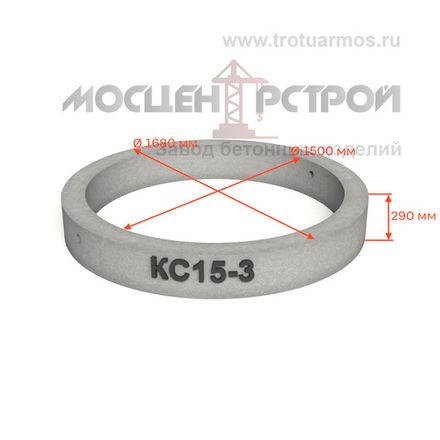Кольца Ø 1500 мм
