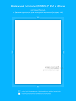 Натяжные потолки 9.3 м2, 4.5 м2