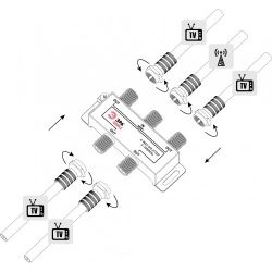 Делитель ТВ ЭРА SIMPLE 4 ответвления под F разъём 5-1000 МГц упаковка 1 шт.