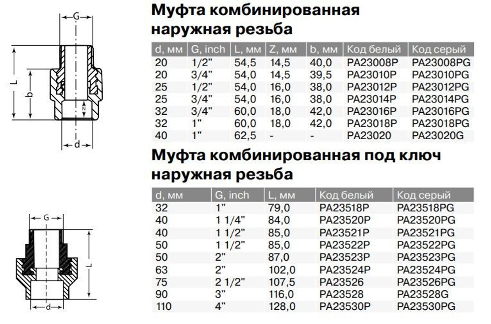 Муфта PPR комбинированная с наружной резьбой, Ду20-32, серая, Pro Aqua