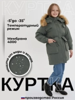 куртка удлиненная зима