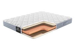 Матрас MaterLux LADY ANNA (ЛЕДИ АННА)