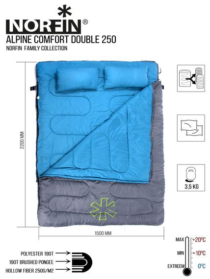 Мешок-одеяло спальный Norfin ALPINE COMFORT DOUBLE 250