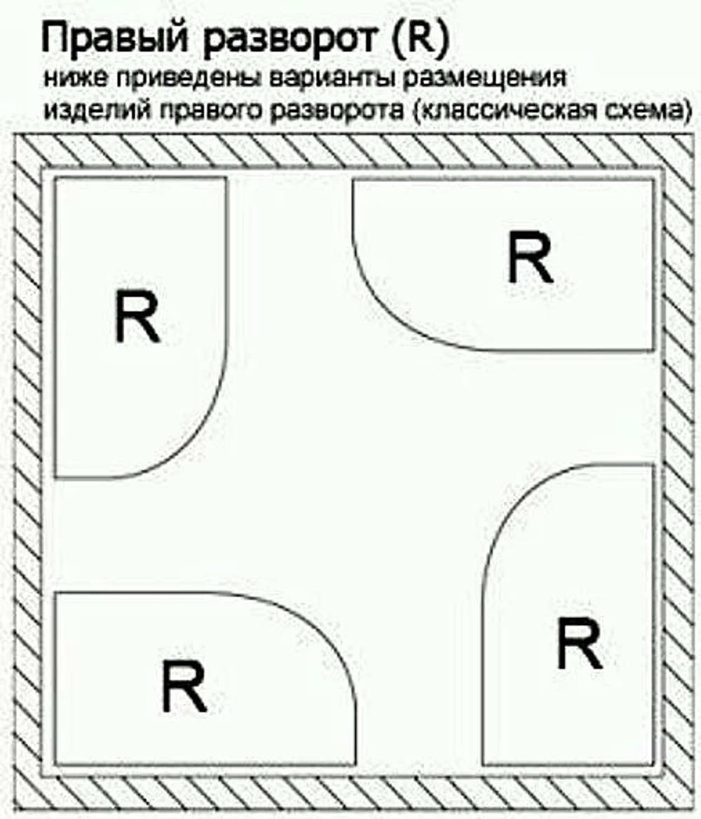Ванна акриловая Vagnerplast Melite 160x105
