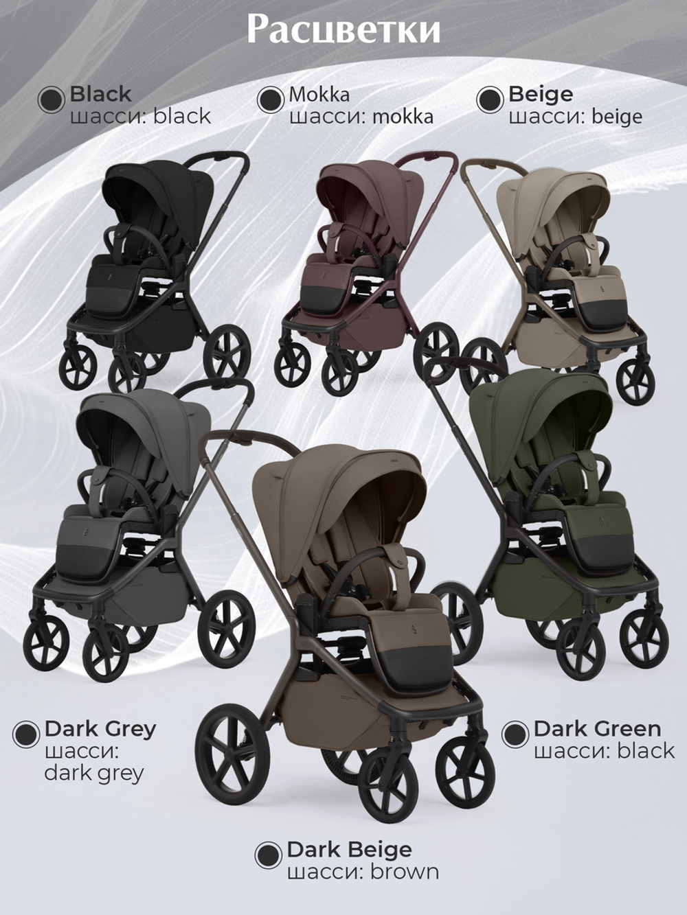 Детская коляска 2 в 1 Sweet Baby SBL Orso New 427636 New Dark Green