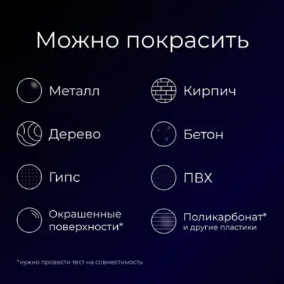 Лак акриловый глянцевый 520мл. универсальный в аэрозольном баллончике Gamma Paint