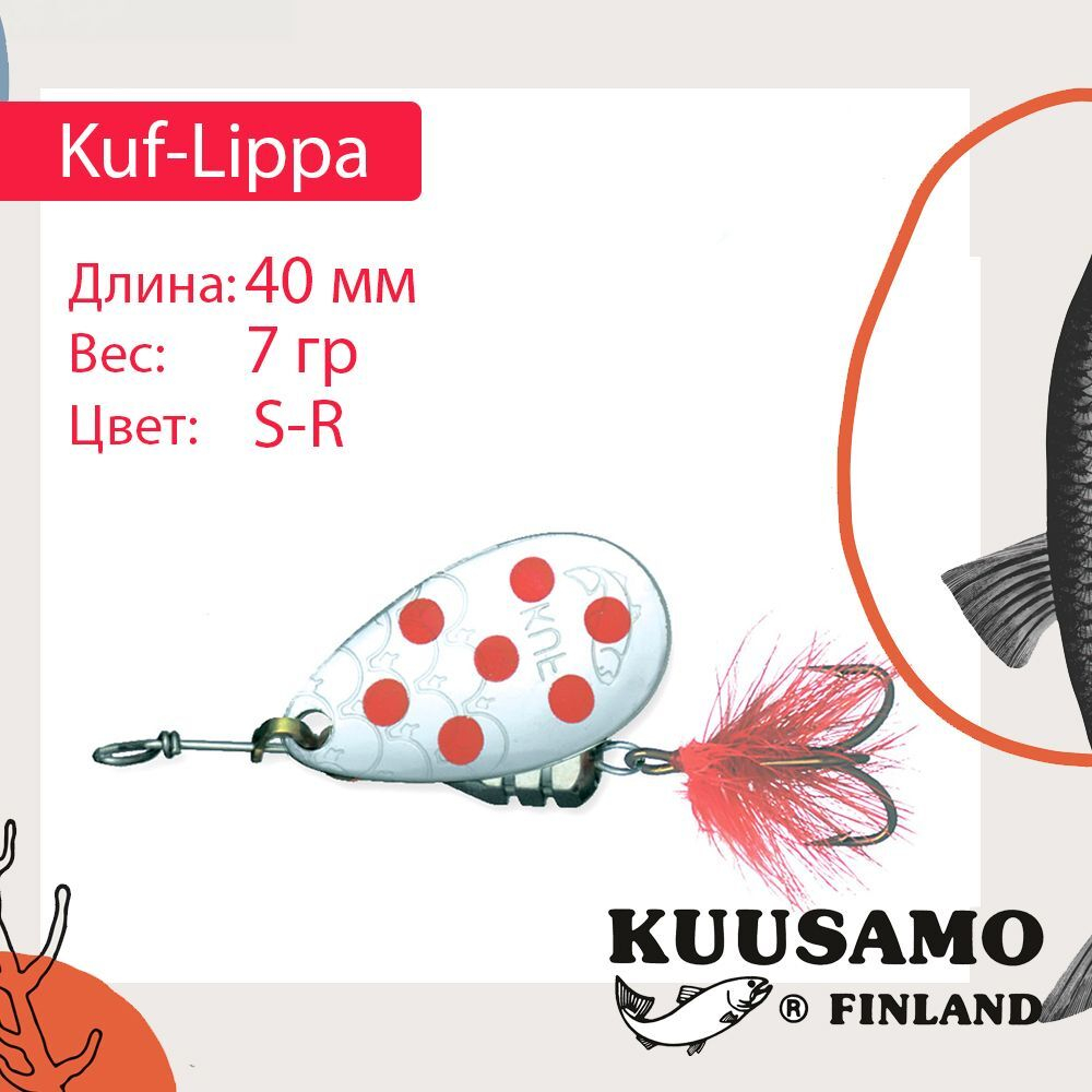 Блесна для рыбалки вертушка 40 мм 5 г