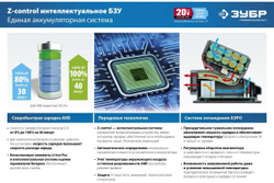 Аккумуляторная батарея ЗУБР Профессионал 20В, Li-Ion, 2Ач, тип T7 ST7-20-2