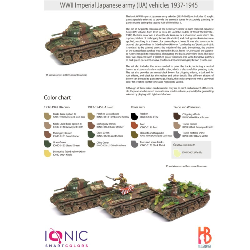 1942-1945 WWII Japanese Vehicles