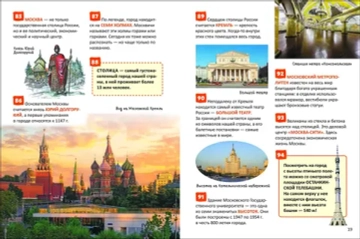 Моя страна – Россия. Энциклопедия российского школьника