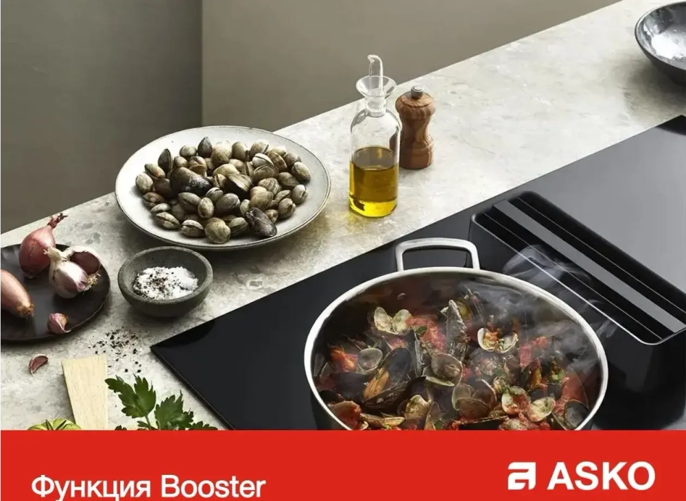Варочная панель Asko HID654MC