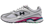Under Armour Apparition