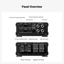 Усилитель Fosi Audio CA30, автомобильный