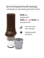 Комплект активной вентиляции: Вентиляционный выход изолированный D125/160 утепленный высота H=500 мм, проходной элемент SKAT для фальцевой и готовой кровли из битумной черепицы, турбодефлектор Ø 160 мм, переход на канализационную трубу D110 с вентиляционного выхода 125/160 без уплотнения, серый