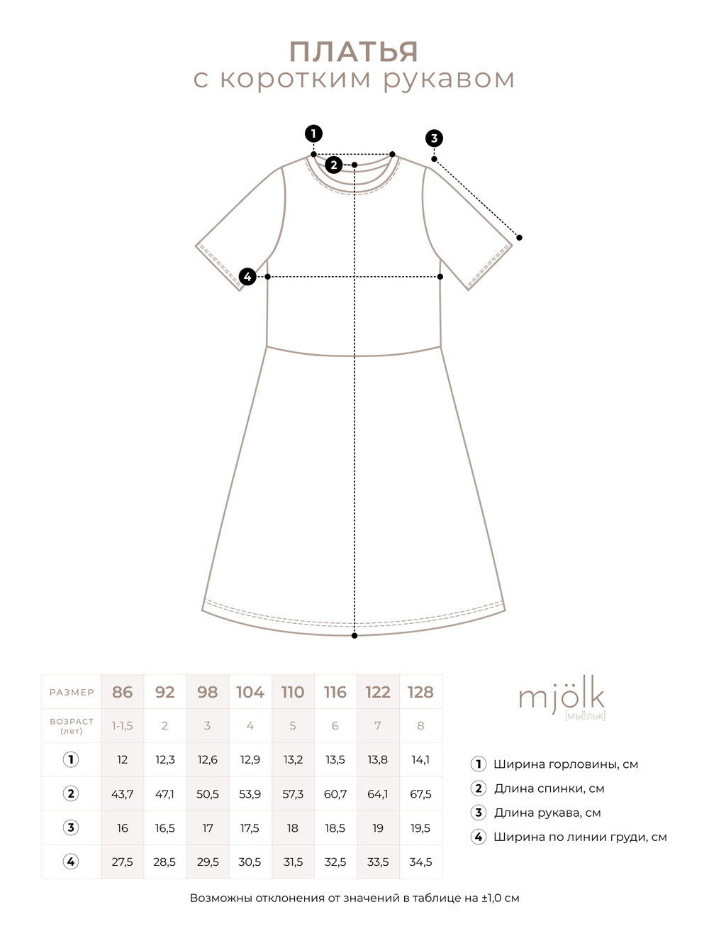 Платье с коротким рукавом Mjölk Moon Phases
