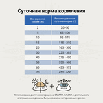 Ветеринарная диета CRAFTIA GALENA DOG RENAL CARE Ренал для собак при почечной недостаточности 2 кг