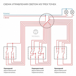 Выключатель двухклавишный Werkel W1123001