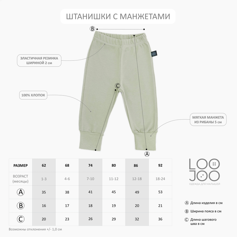 Штанишки для новорожденных размеры
