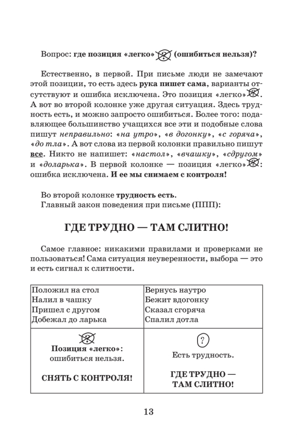 Идеальная грамотность
