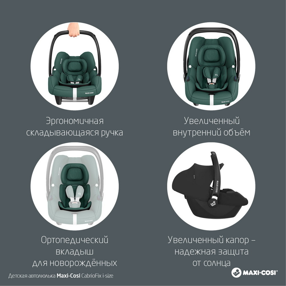 Детская коляска Maxi-Cosi Leona² Oria 3 в 1 с автокреслом CabrioFix Essential green 1204204110 Twillic Graphite/1507750111 Essential Graphite