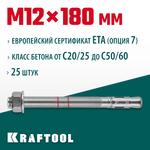 KRAFTOOL ETA Опция 7, М12 х 180, 25 шт, клиновой анкер (302184-12-180)