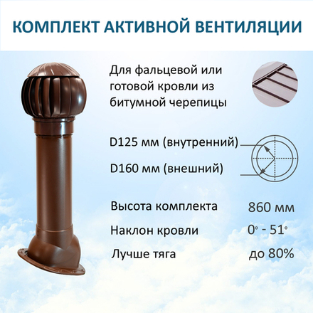 Комплект активной вентиляции: Вентиляционный выход изолированный D125/160 утепленный высота H=700 мм, проходной элемент SKAT для фальцевой и готовой кровли из битумной черепицы, ротационная вентиляционная турбина Ø 160 мм серия Twister, коричневый
