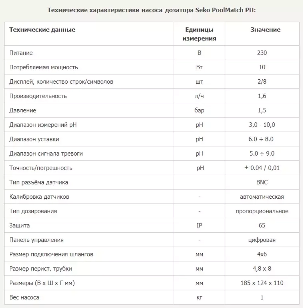 Насос дозирования PoolMatch перистальтический pH 1.6 л/ч, 220V - полный комплект - SPHPMSPA1N00 - Seko, Италия