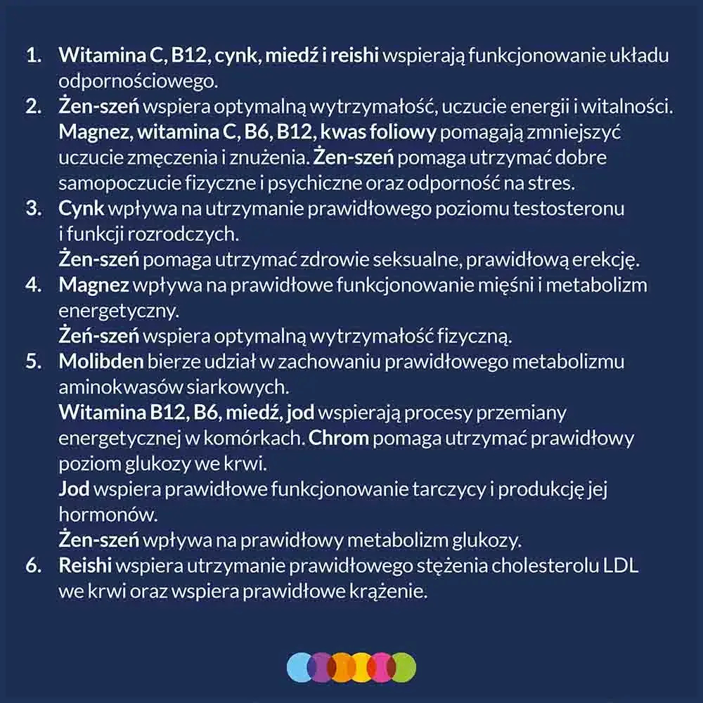 Vigor Multivitamin ON 50+ - 90 таблеток