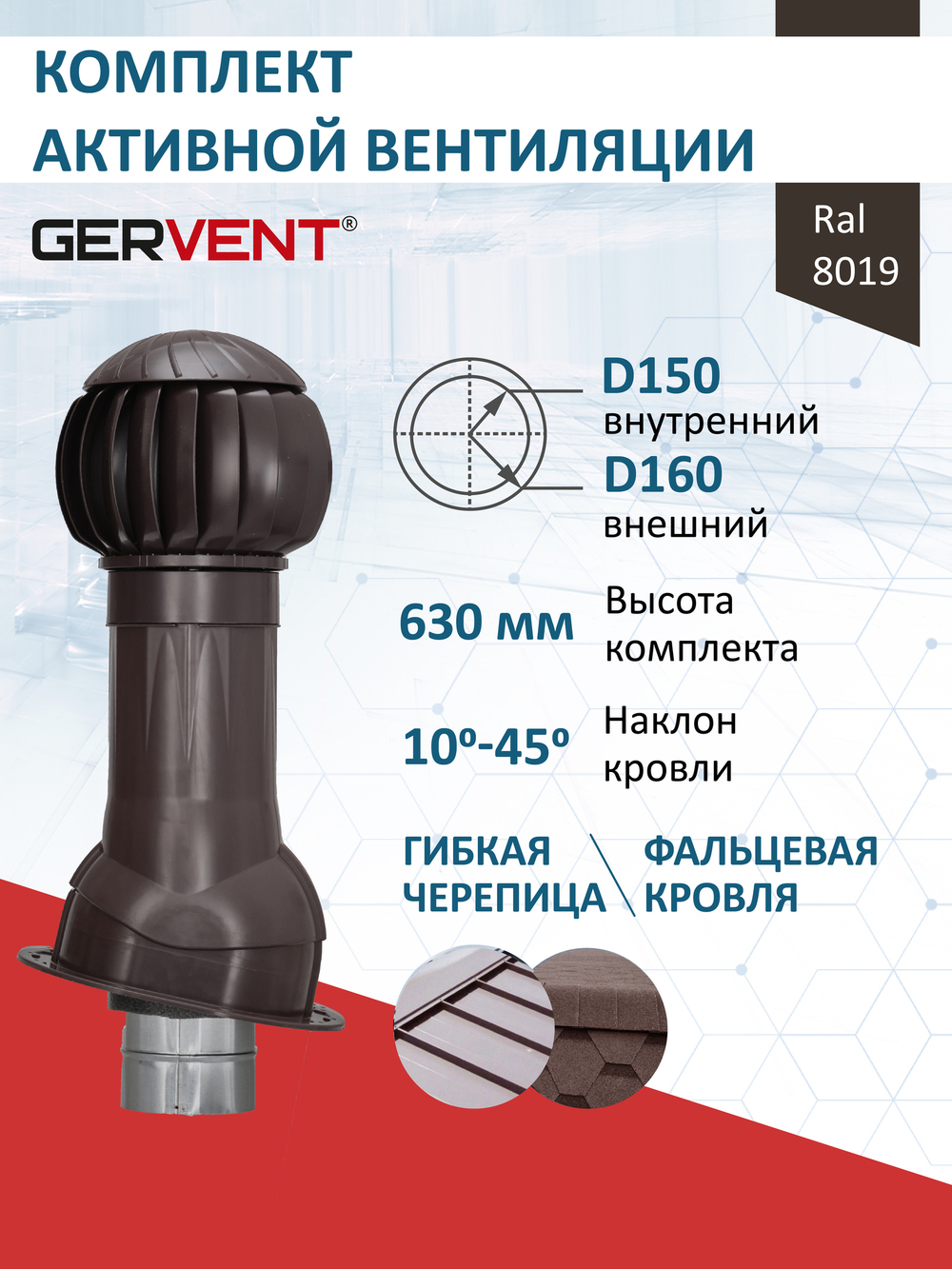 Готовый комплект изолированный серия Twister: фальц, Ø 150/160 мм, Gervent