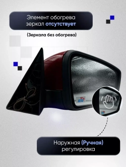 Зеркала ваз 2104-2105, 2107 Наружная регулировка